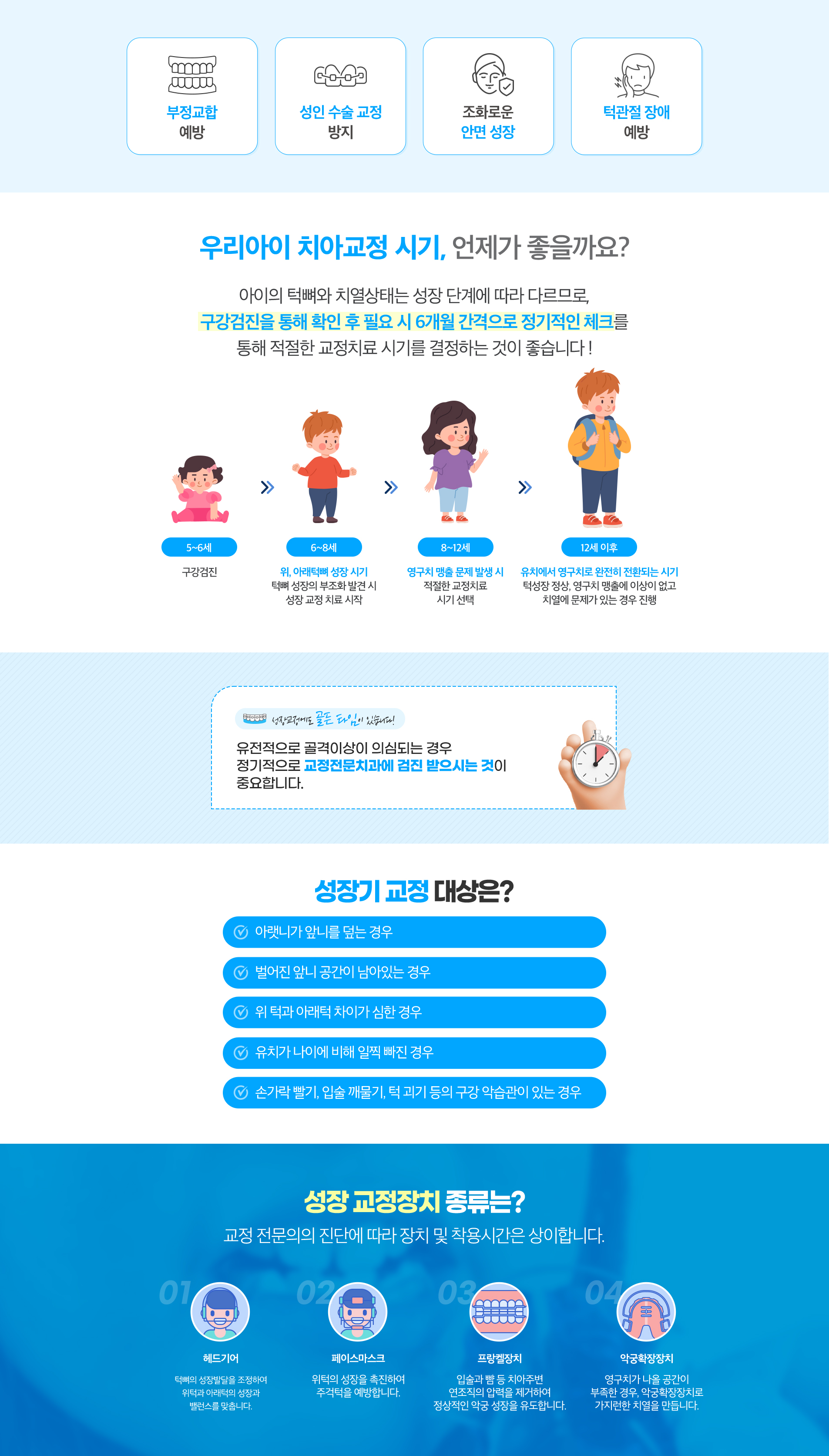 성장교정창지