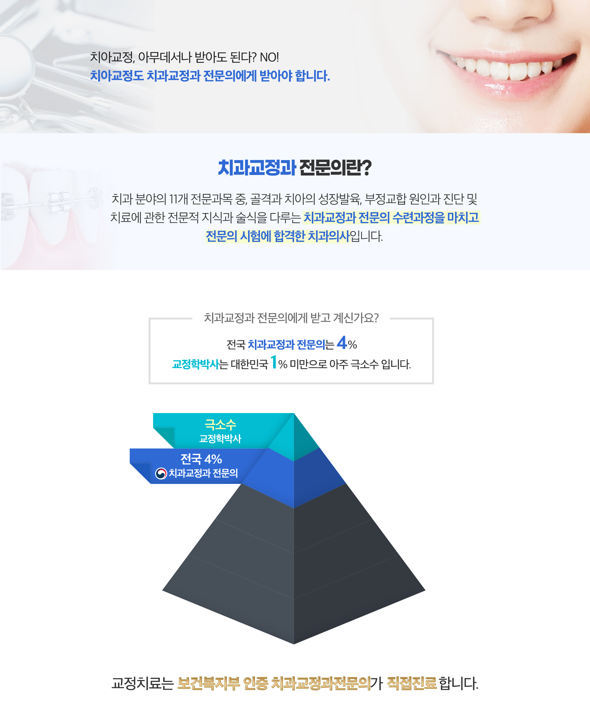 치과교정과-전문의란