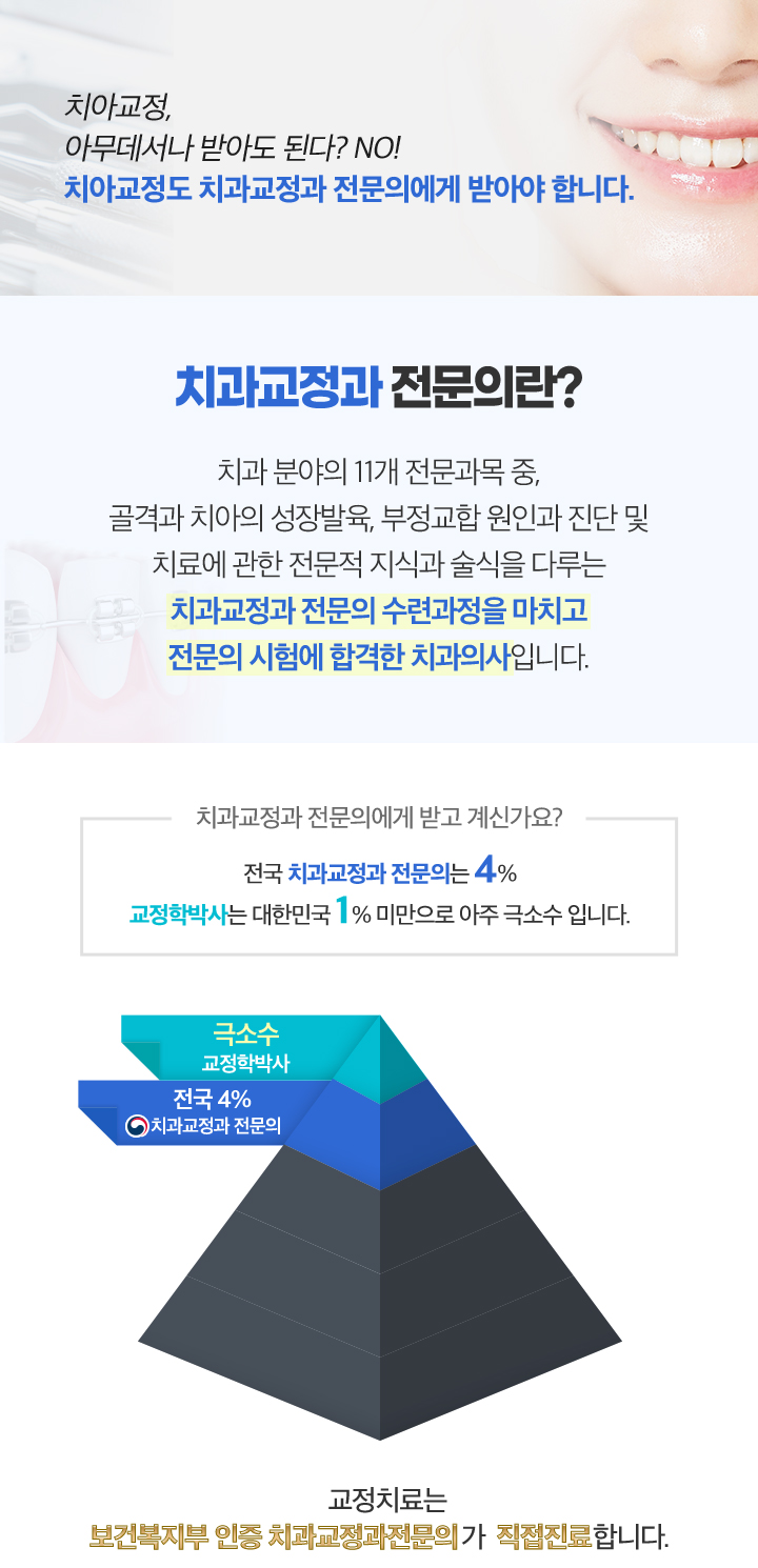 치과교정과-전문의란(m)