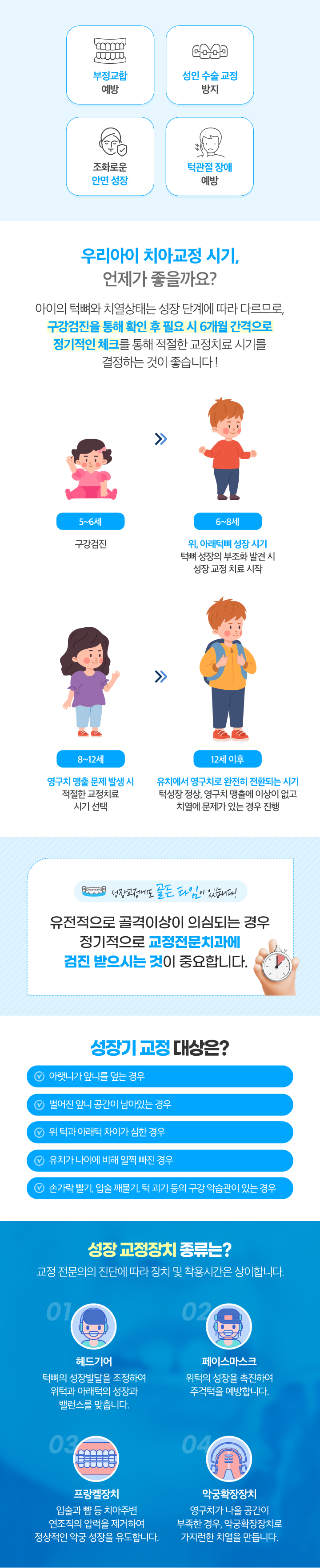 치아교정시기(m)